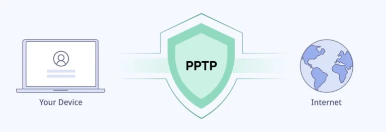 VPN on Linode using Debian (PPTP)